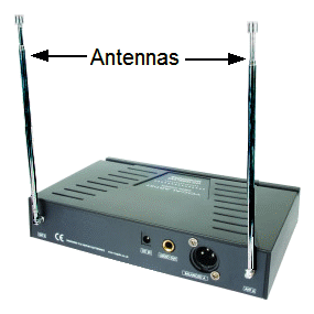 Antennas