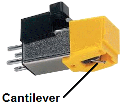 Cantilever