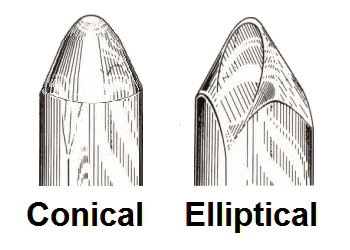 Elliptical Stylus
