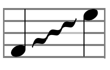 Glissando Symbol