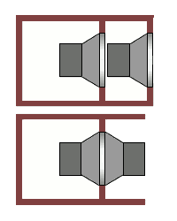 Isobaric Speaker Designs