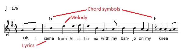 Lead Sheet