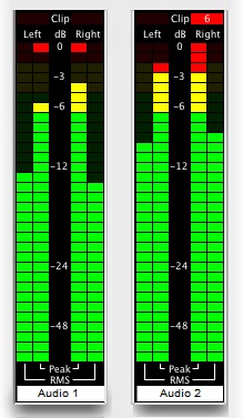 Segmented Meter