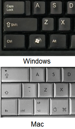 Modifier Keys