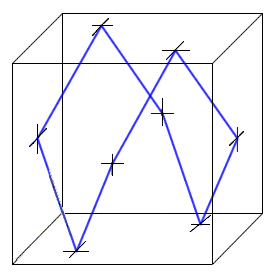 Oblique Mode