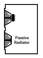 Passive Radiator