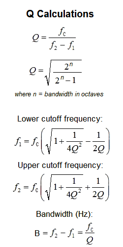 Q Formulas