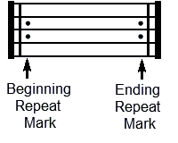 Repeat Marks