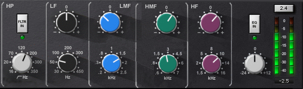 Semi-parametric Equalizer