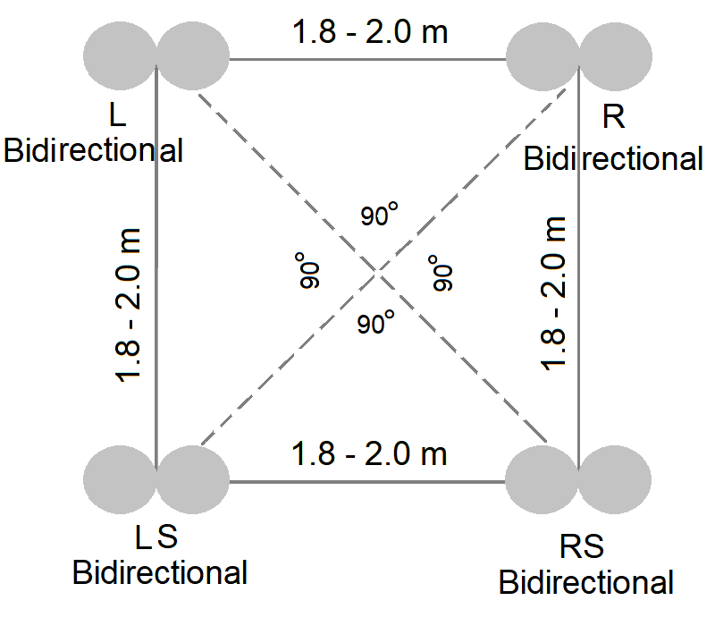 Hamasaki square