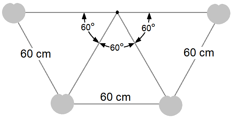 Cardioid Trapezoid