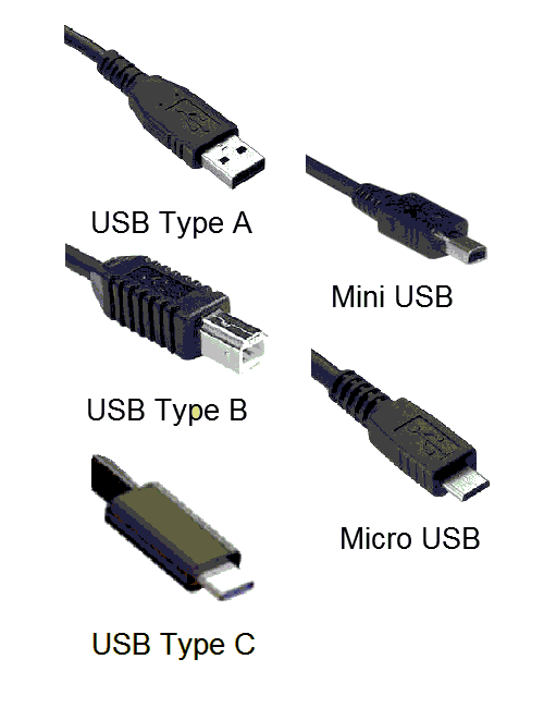 USB Connectors