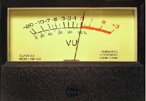 VU Meter